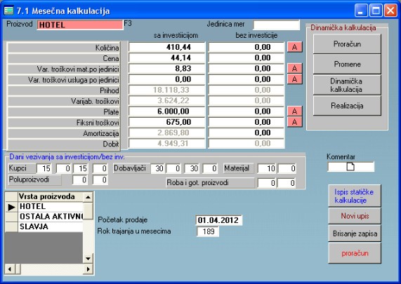 Softver Investicioni elaborat
