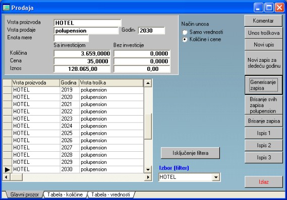 Softver Investicioni elaborat