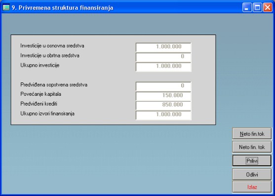 Softver Investicioni elaborat