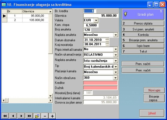 Softver Investicioni elaborat