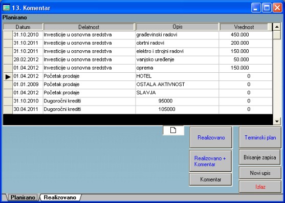 Softver Investicioni elaborat