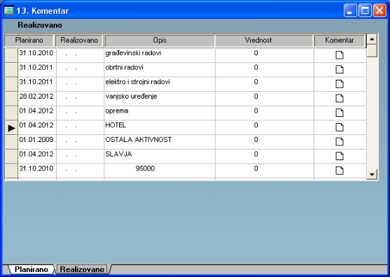 Softver Investicioni elaborat