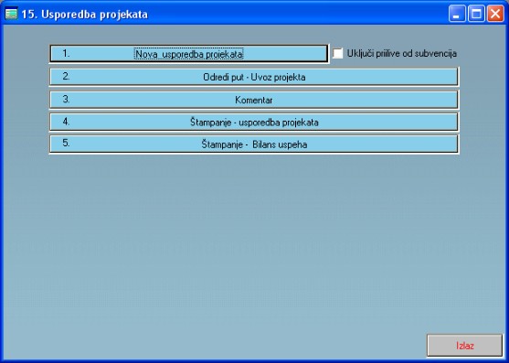 Softver Investicioni elaborat
