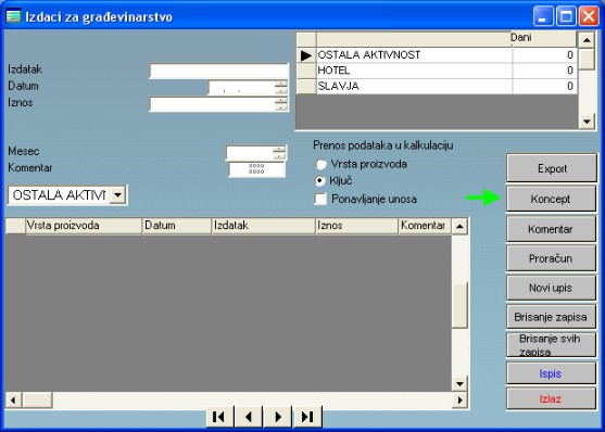 Softver Investicioni elaborat