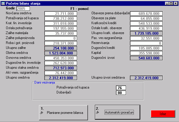 Softver Investicioni elaborat