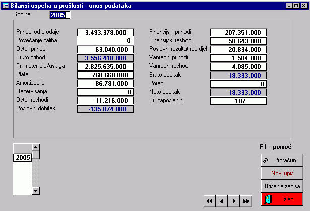 Softver Investicioni elaborat
