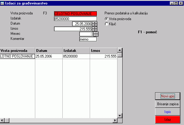 Softver Investicioni elaborat