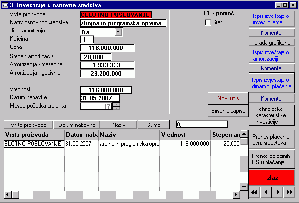 Softver Investicioni elaborat