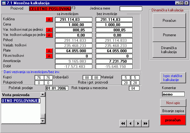 Softver Investicioni elaborat