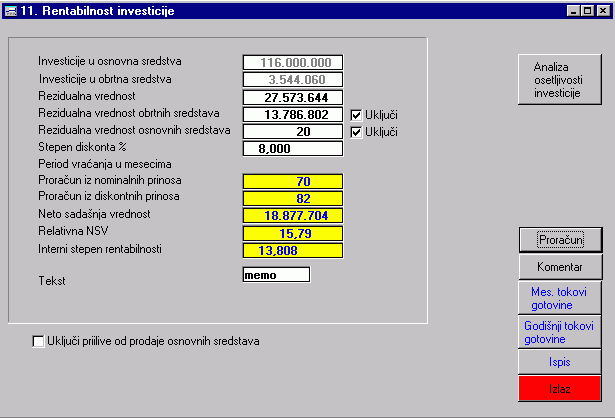 Softver Investicioni elaborat