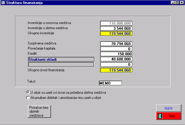 Softver Investicioni elaborat
