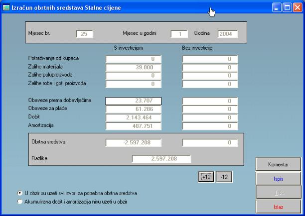 Elaborat: program za izradu poslovnih planova i investicijskih elaborata