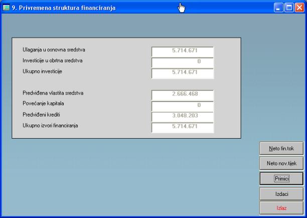 Elaborat: program za izradu poslovnih planova i investicijskih elaborata