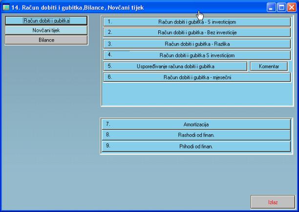 Elaborat: program za izradu poslovnih planova i investicijskih elaborata