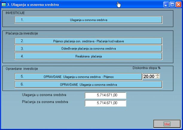Elaborat: program za izradu poslovnih planova i investicijskih elaborata
