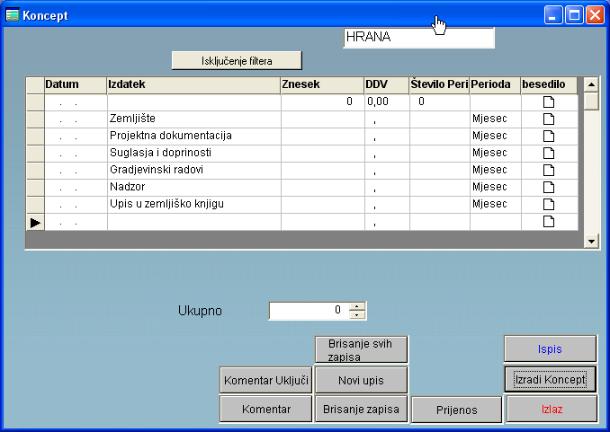 Elaborat: program za izradu poslovnih planova i investicijskih elaborata