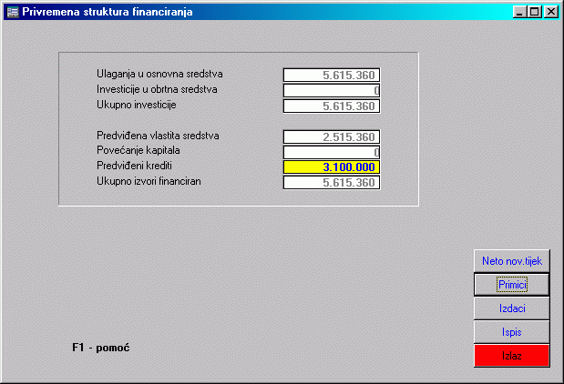 Elaborat :: program za izradu poslovnih planova i investicijskih elaborata
