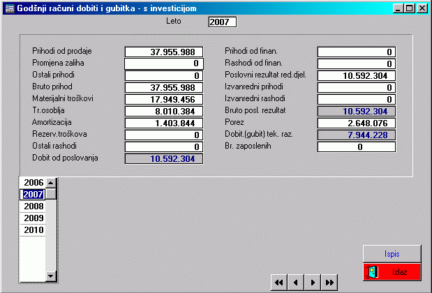 Elaborat :: program za izradu poslovnih planova i investicijskih elaborata