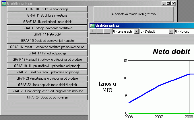 Elaborat :: program za izradu poslovnih planova i investicijskih elaborata