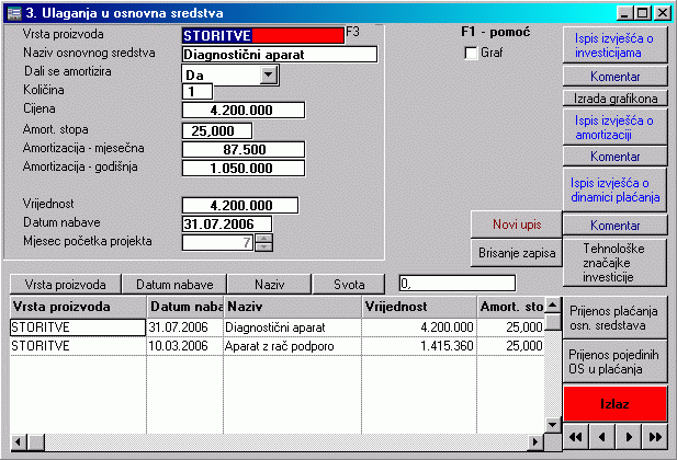 Elaborat :: program za izradu poslovnih planova i investicijskih elaborata